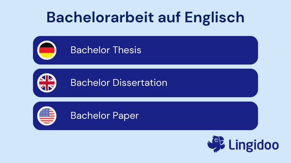 Bachelorarbeit auf Englisch – Begriffsunterschiede