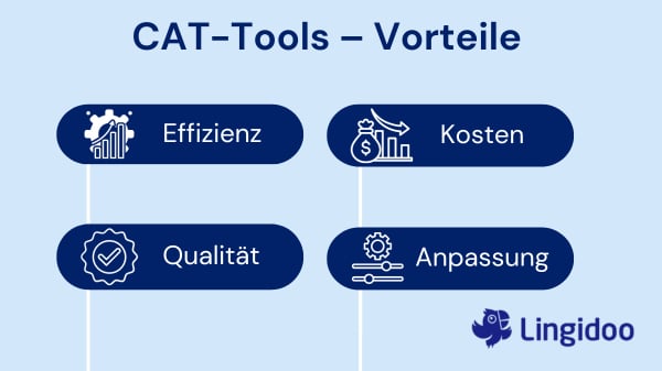 CAT-Tools – Vier Vorteile der Nutzung