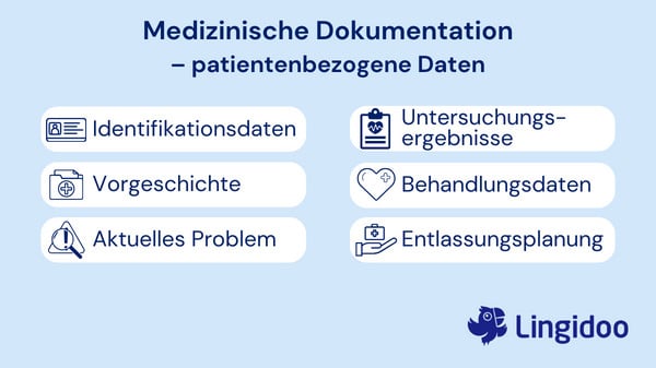 Medizinische Dokumentation: Patientenbezogene Daten